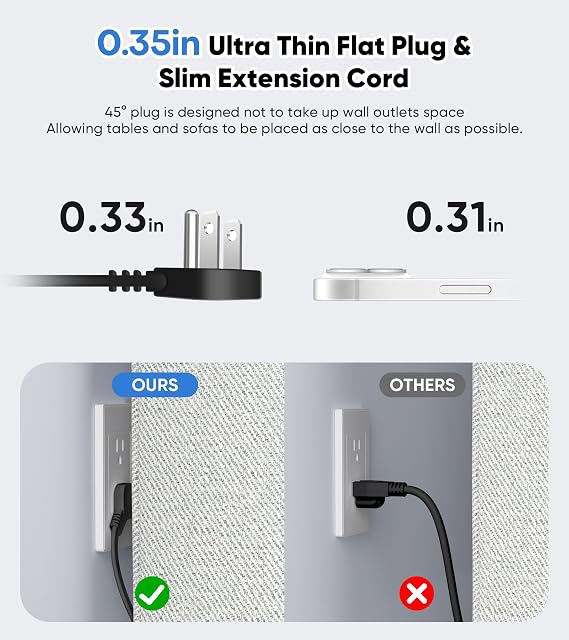 VILONG 45W Recessed Power Strip, Flush Mount, 6AC Outlet, 8USB Ports, 1200J | 6FT 45 Flat Plug Cord, Furniture Hidden Charger Station, Recessed Outlet, Desk Drawer, Home Office, Black, ETL Listed