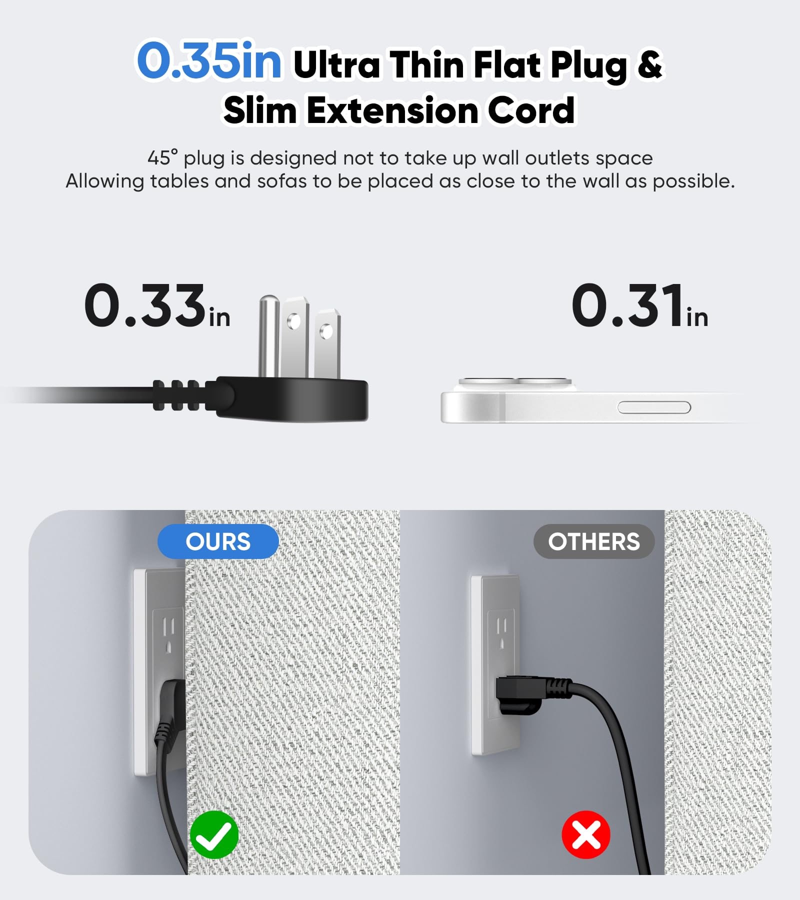 Podtynkowy Power Strip, PD 45 W, szybkie ładowanie USB-C QC3.0 3A USB-A, zasilacz wtykowy, 6 gniazd i 4 porty USB-A i 4 porty USB-C, przedłużacz połączenia