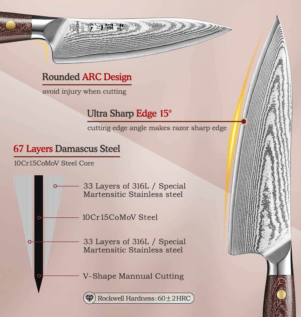 HEZHEN Damasco Set di Coltelli da Cucina Acciaio, Set di Coltelli da Chef Professionali in Acciaio Damasco con Ceppo Portacoltelli Magnetico a Doppia Faccia, Blocco Coltelli da Cucina in Legno di Uliv