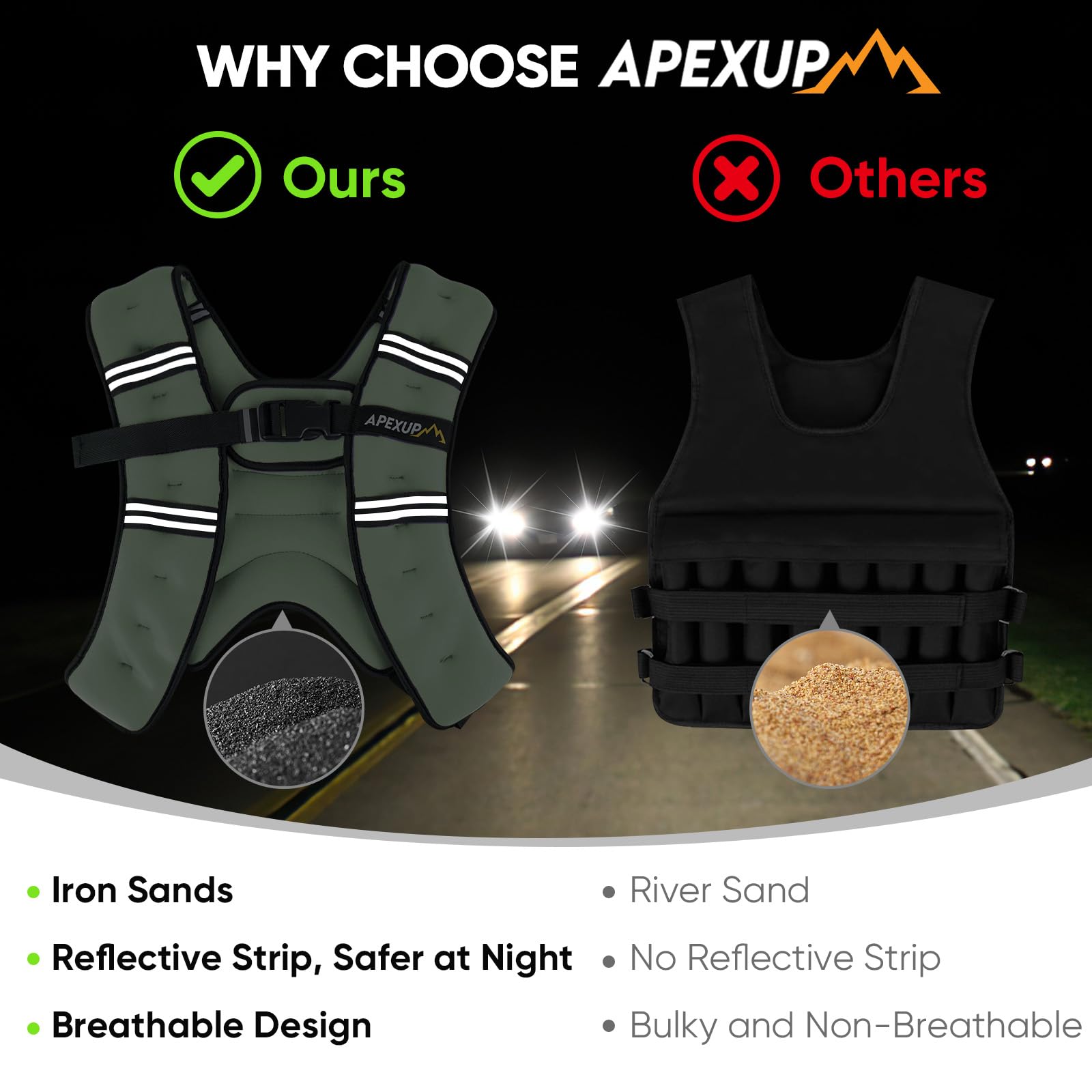 APEXUP Gewichtsweste für Herren, 4,5 kg, mit reflektierenden Streifen, Gewichtsweste für Damen, Trainingsausrüstung für Krafttraining, Laufen (Mint)