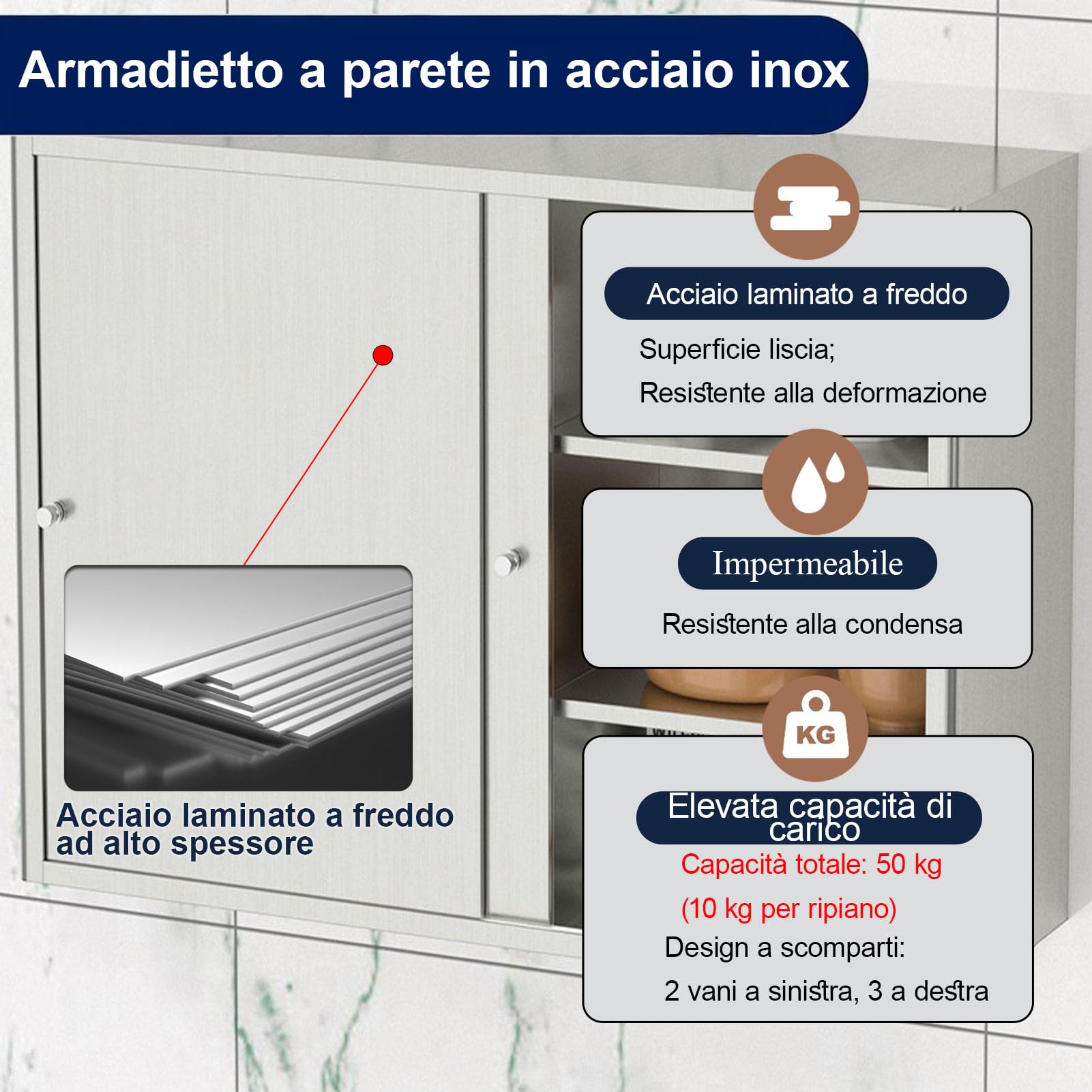 HJZALMI Armadietto a parete in acciaio inox, portata 50 kg, senza montaggio