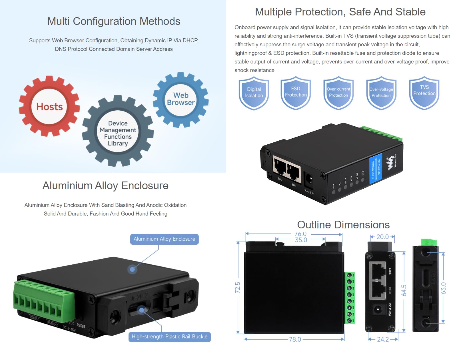 Waveshare 2-CH RS485 to RJ45 Ethernet Converter Module Industrial Rail-Mount Isolated Serial Server Dual Channels