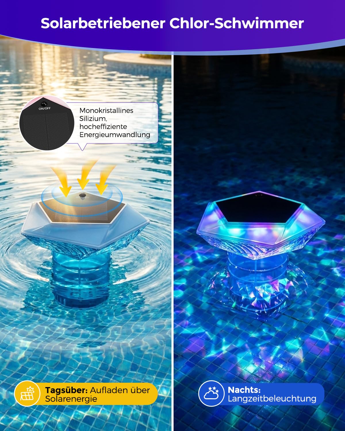 MYMULIKE Dosierschwimmer Pool, Solar Chlor Dosierschwimmer für 3" Chlortabletten, Groß Chlordosierer für Pool mit Poolbeleuchtung, Pool Chlor Dosierer- Einstellbare Freigabe Chlorspender (1 Stück)