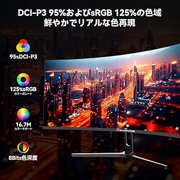 ピ*ಣ様 Minifire34インチ曲面モニター3440*1440p 165Hz Amazon.co.jp: Minifire 34インチゲーミングモニター 曲面