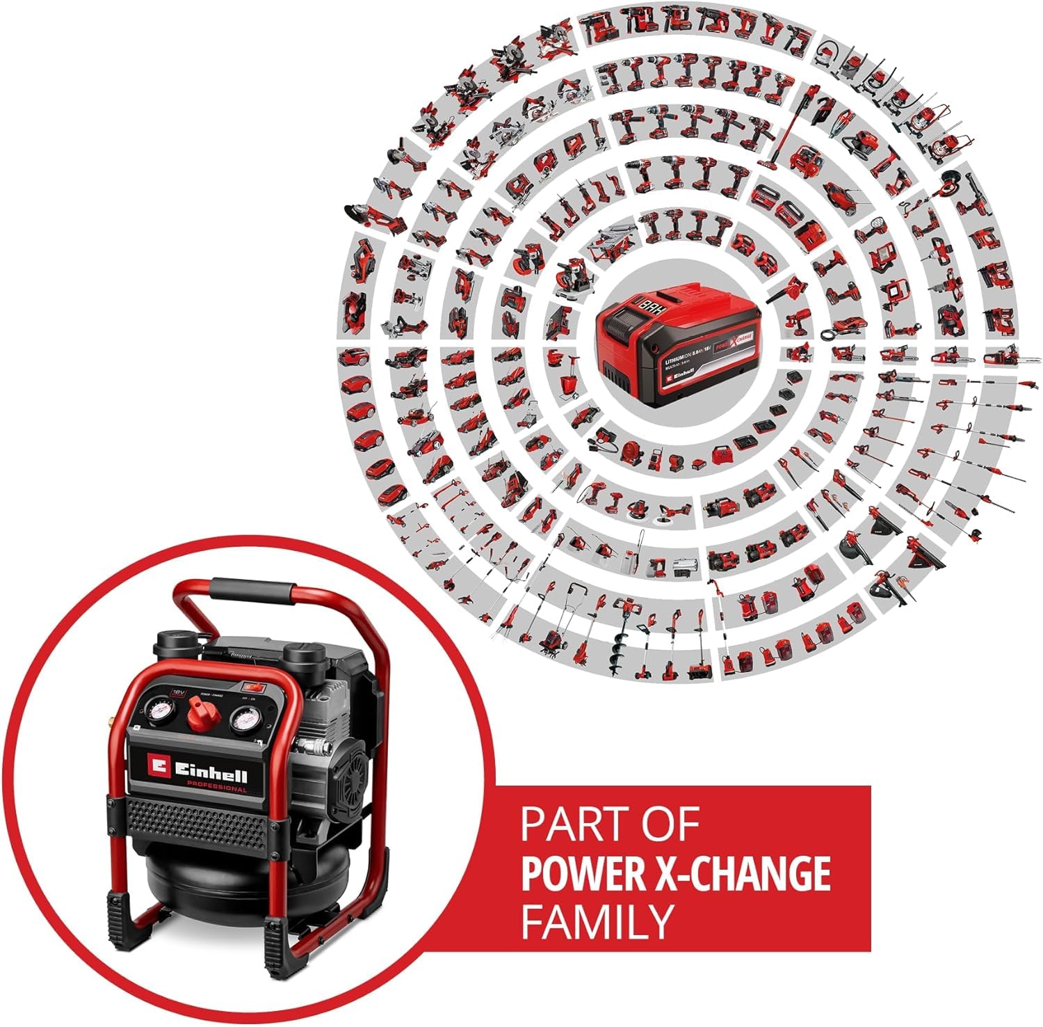 Einhell Professional Akku-Kompressor SILENZZO 18/160