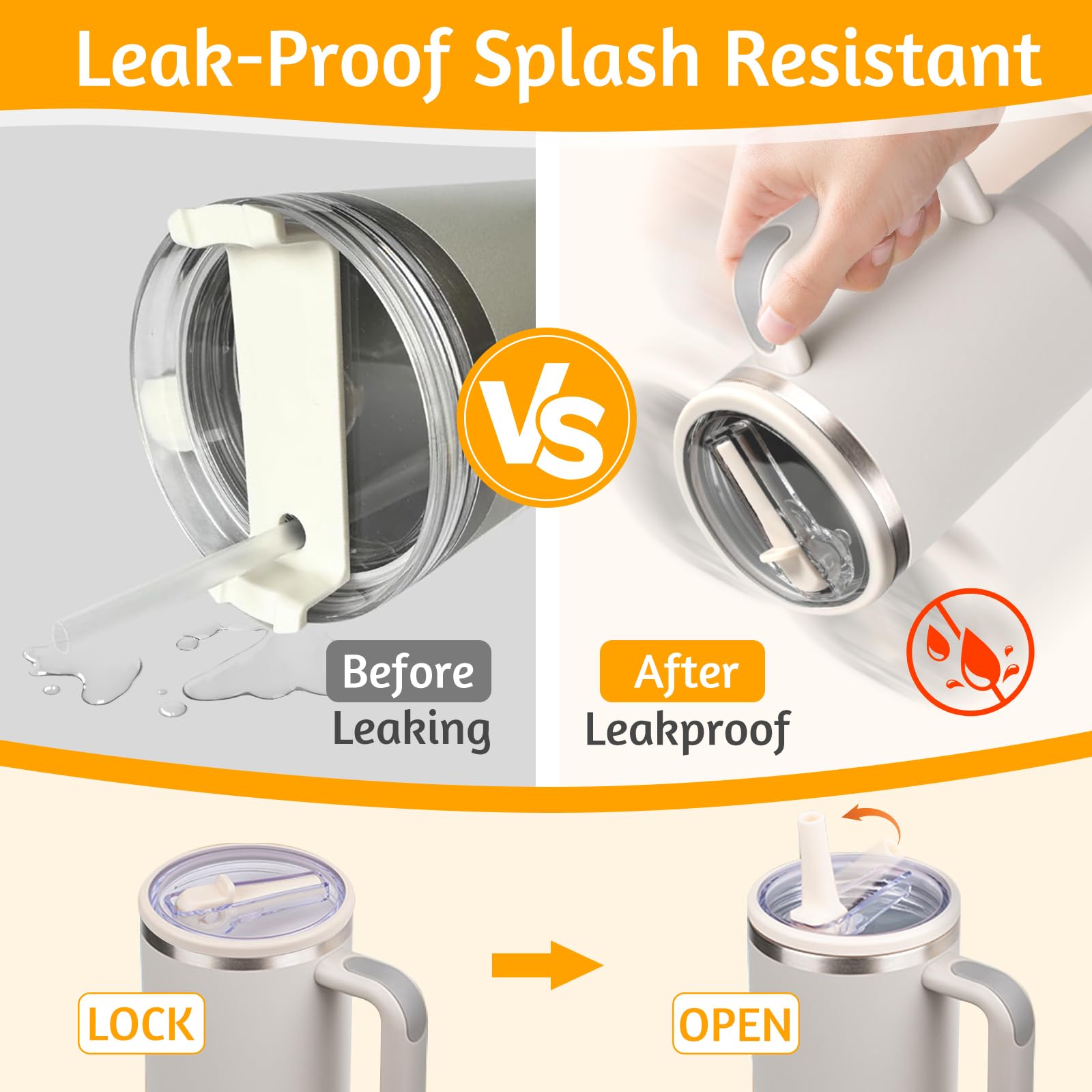 Ersatzdeckel Für Stanley Quick Flip GO - Kompatibel Mit 680ml & 1020ml Becher, Inkl. 2 Stopfen