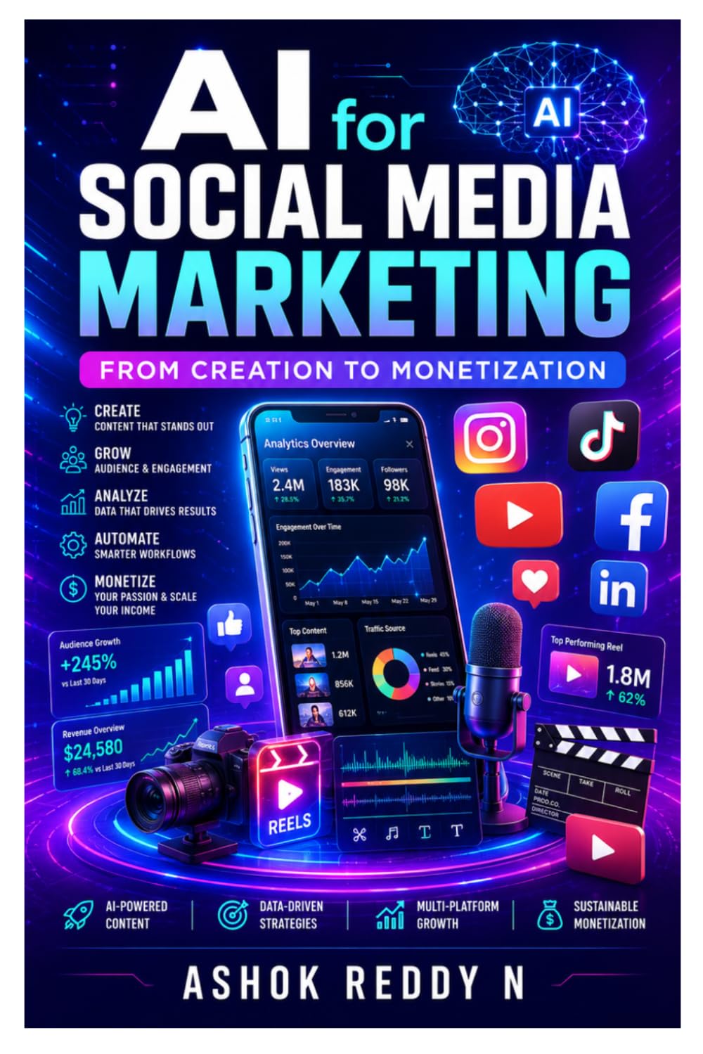 AI for Social Media Marketing: From Creation to Monetization