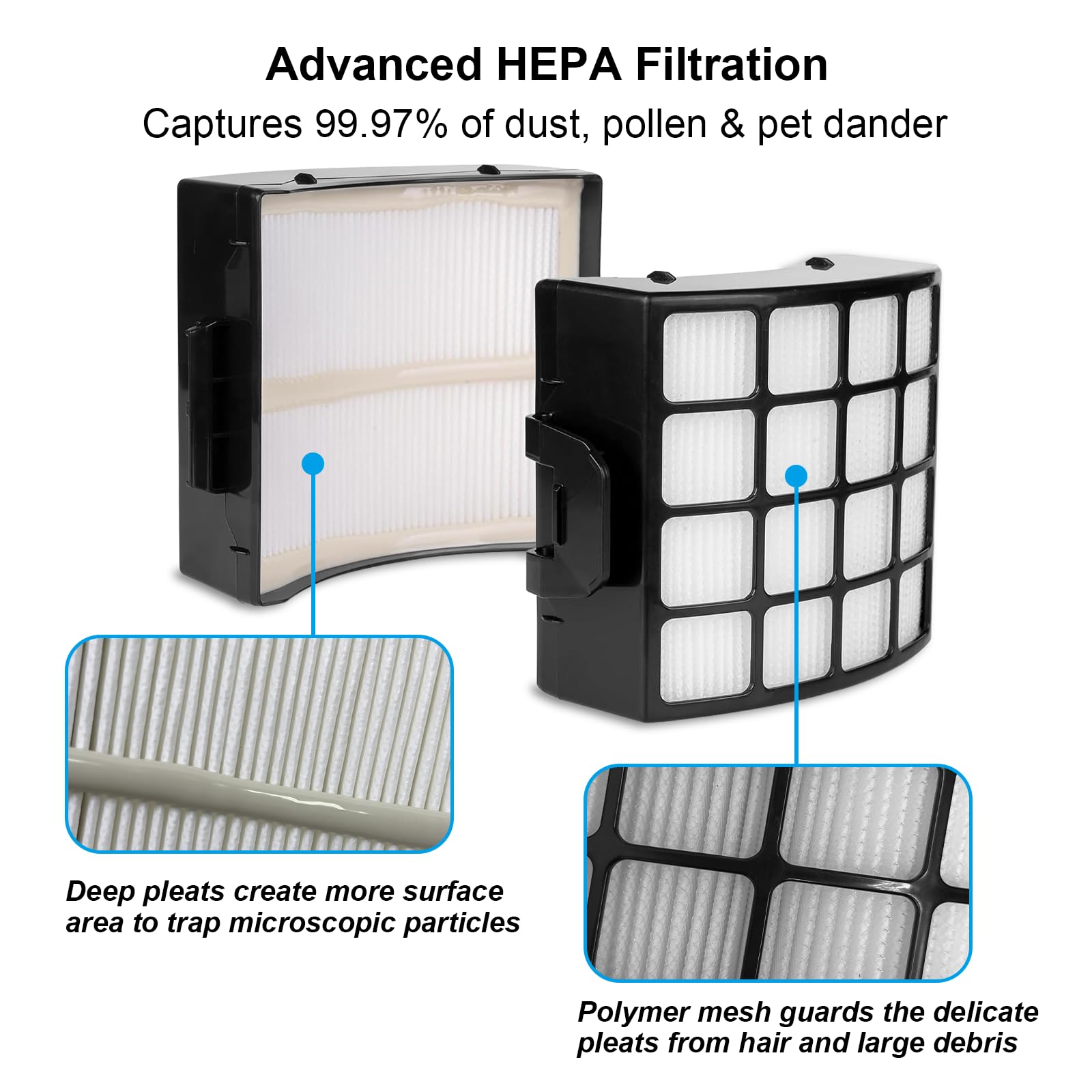 AZ3002 Zamiennik filtra dla Shark AZ3000 AZ3002 AZ3000W Stratos DuoClean PowerFins pionowy odkurzacz, zawiera 2 filtry HEPA, 4 filtry piankowe i filcowe, 4 wkłady neutralizujące zapachy, akcesoria