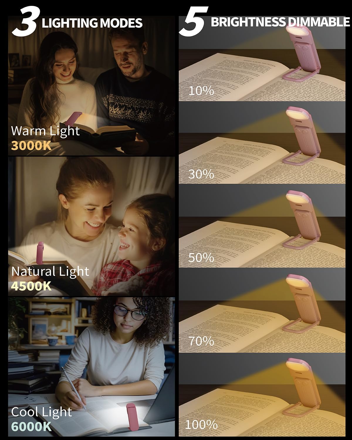 HEMONNKAM Luz de lectura de libro, recargable con clip, 3 temperaturas de color y 5 niveles de brillo, uso nocturno para cama, larga duración, lectura por la noche en la cama, rosa