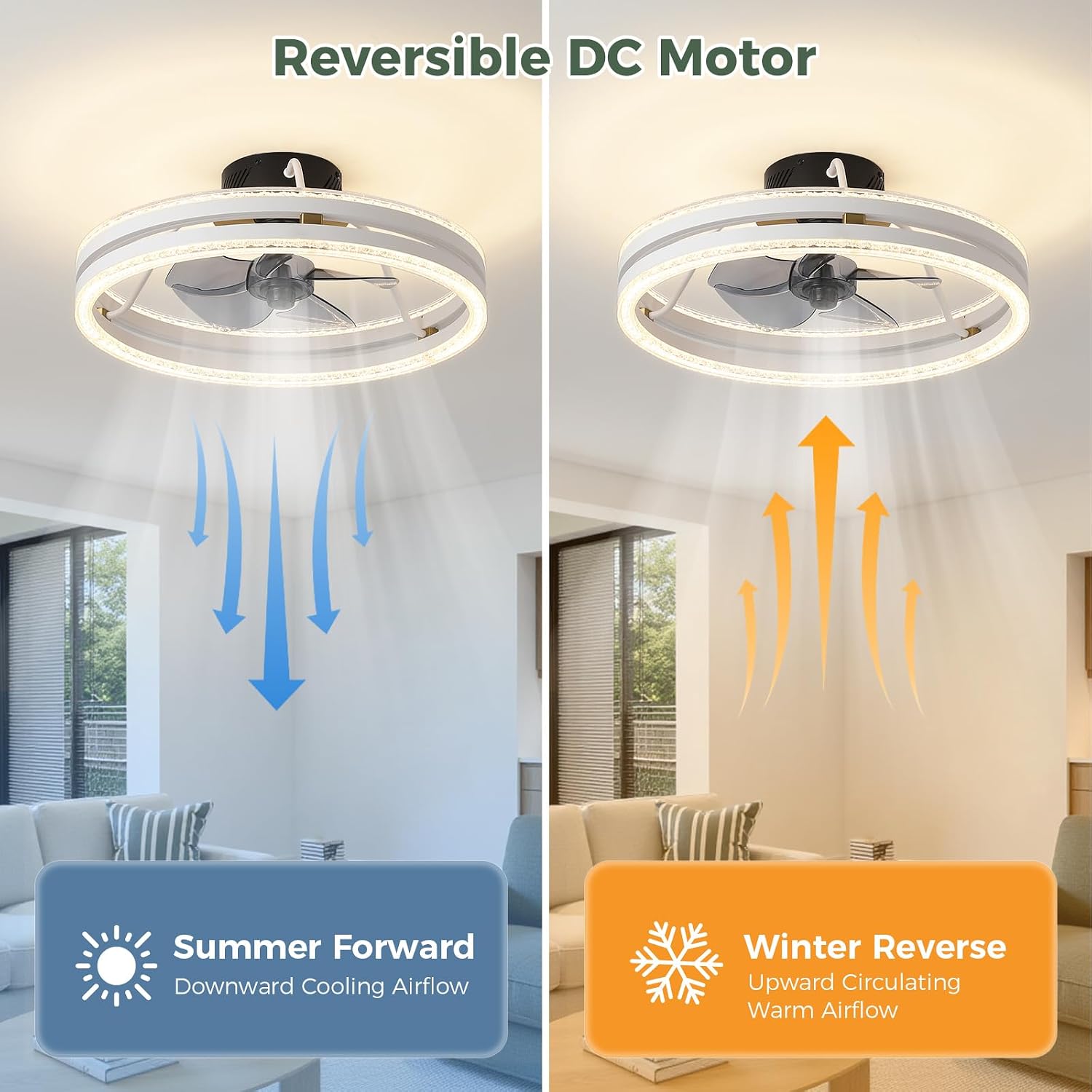 JUSHENG 20 Inch White Low Profile Ceiling Fan with Light and Remote, 48W Dimmable Flush Mount Ceiling Fan with Up and Down Lighting, Modern Fandelier with Bubble Acrylic Ring for Bedroom