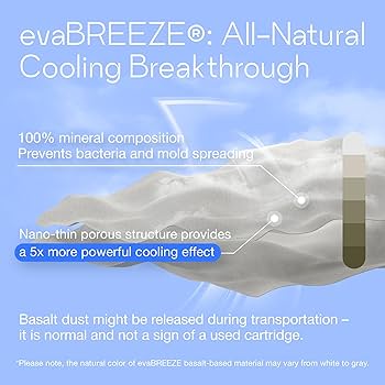新品未使用　スポットクーラー　evaLIGHT plus EV-1500 Amazon.co.jp : Evapolar EvaLIGHT Plus 交換用カートリッジ EV