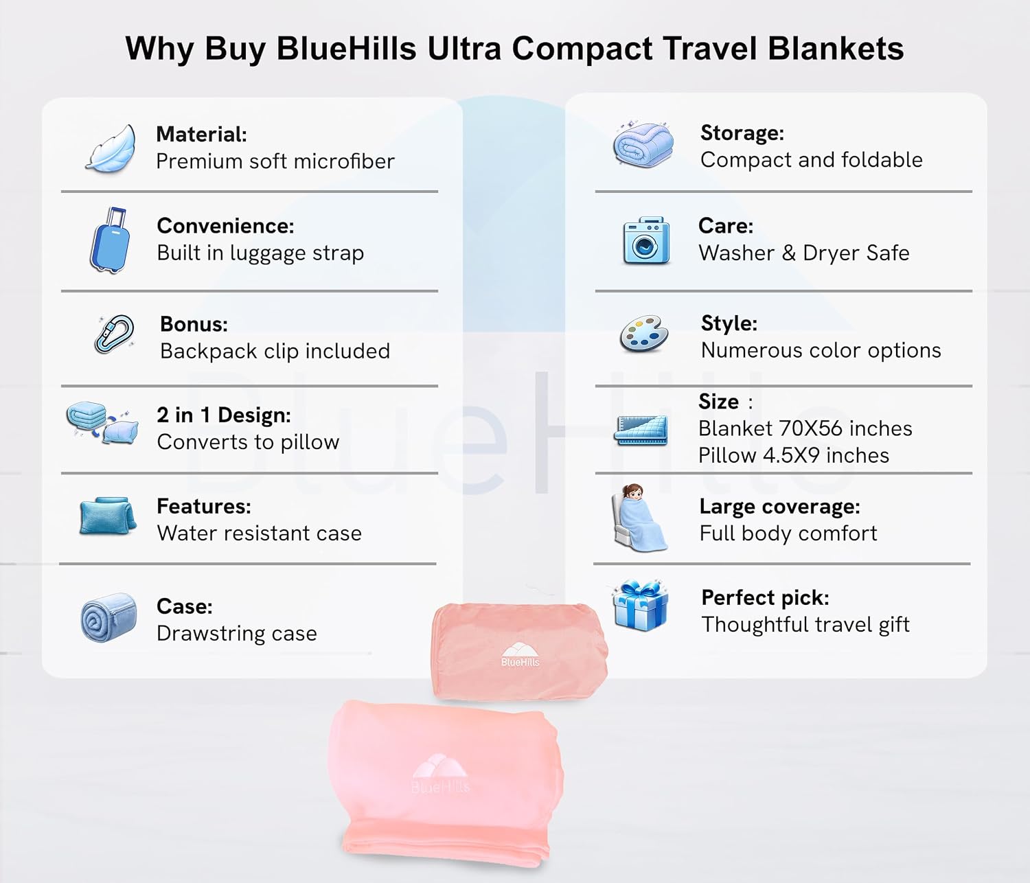 BlueHills Ultra Compact 2 Pack Travel Blanket Pillows Airplane Large - Pink image 2