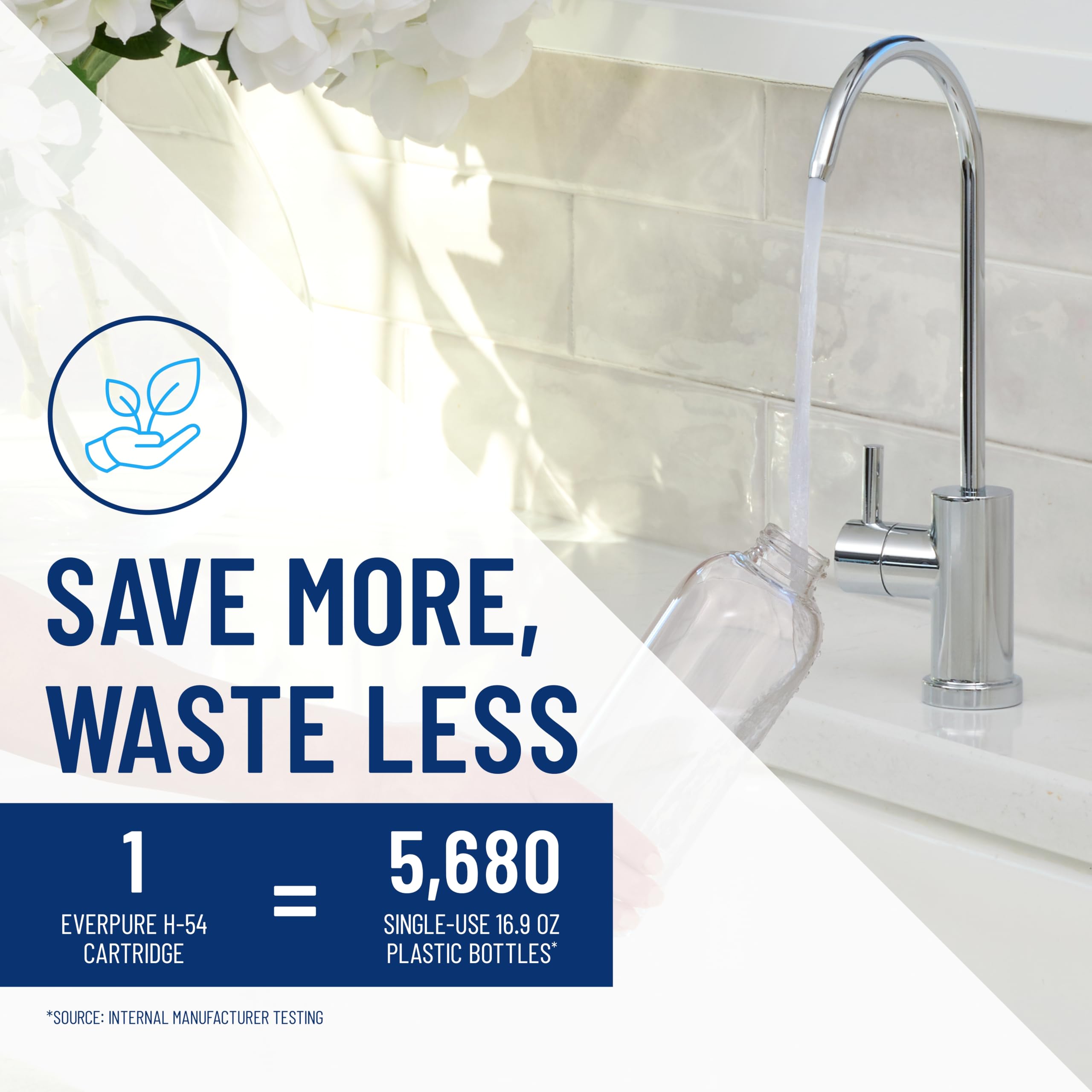 Everpure H-54 Replacement Filter - Clean Water! -5 Everpure H-54 Replacement Filter - Clean Water! -5