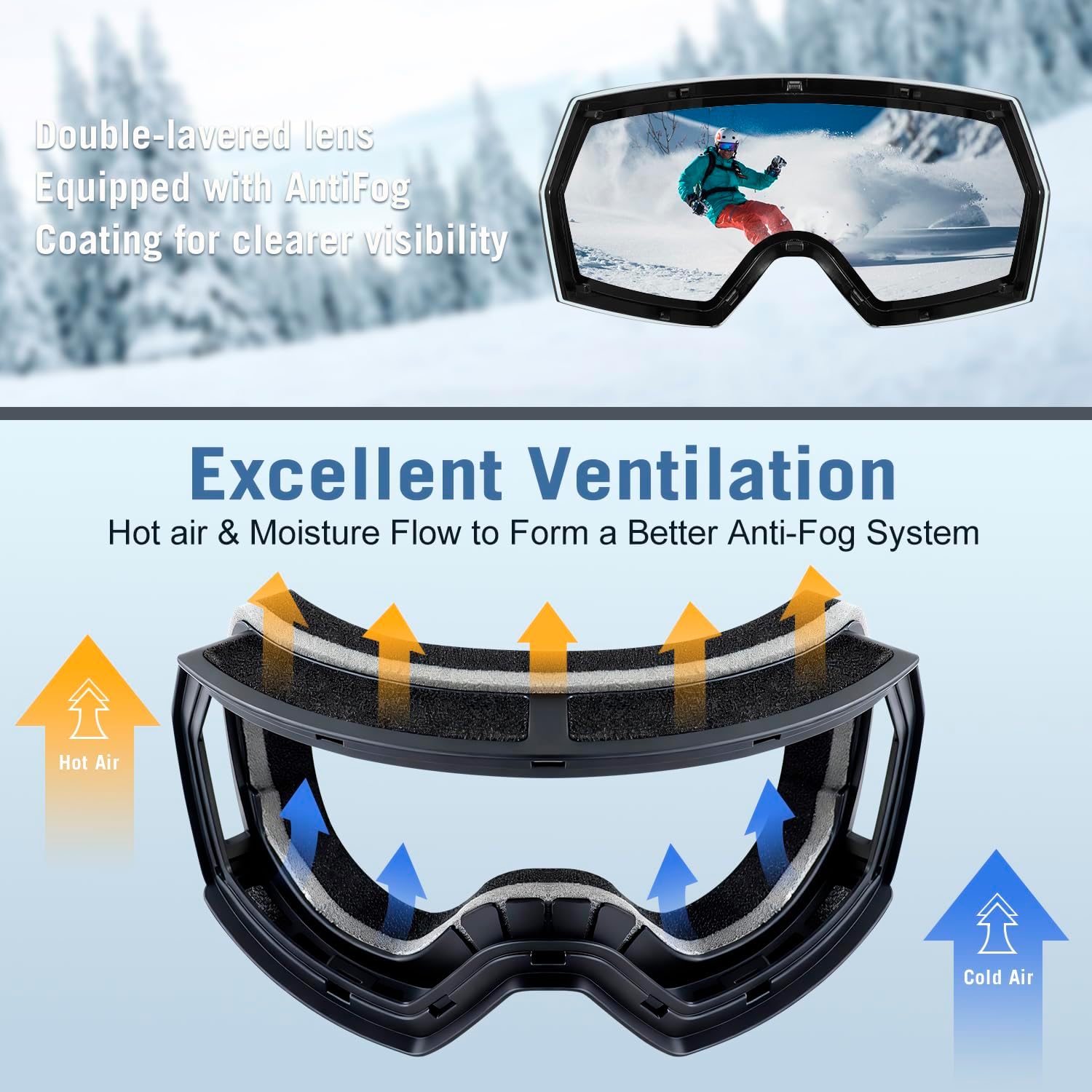 FMY Ski Goggles for Men Women & Youth - Anti Fog UV400 Protection Snowboard Snow Skiing Goggles for Adult - Image 3