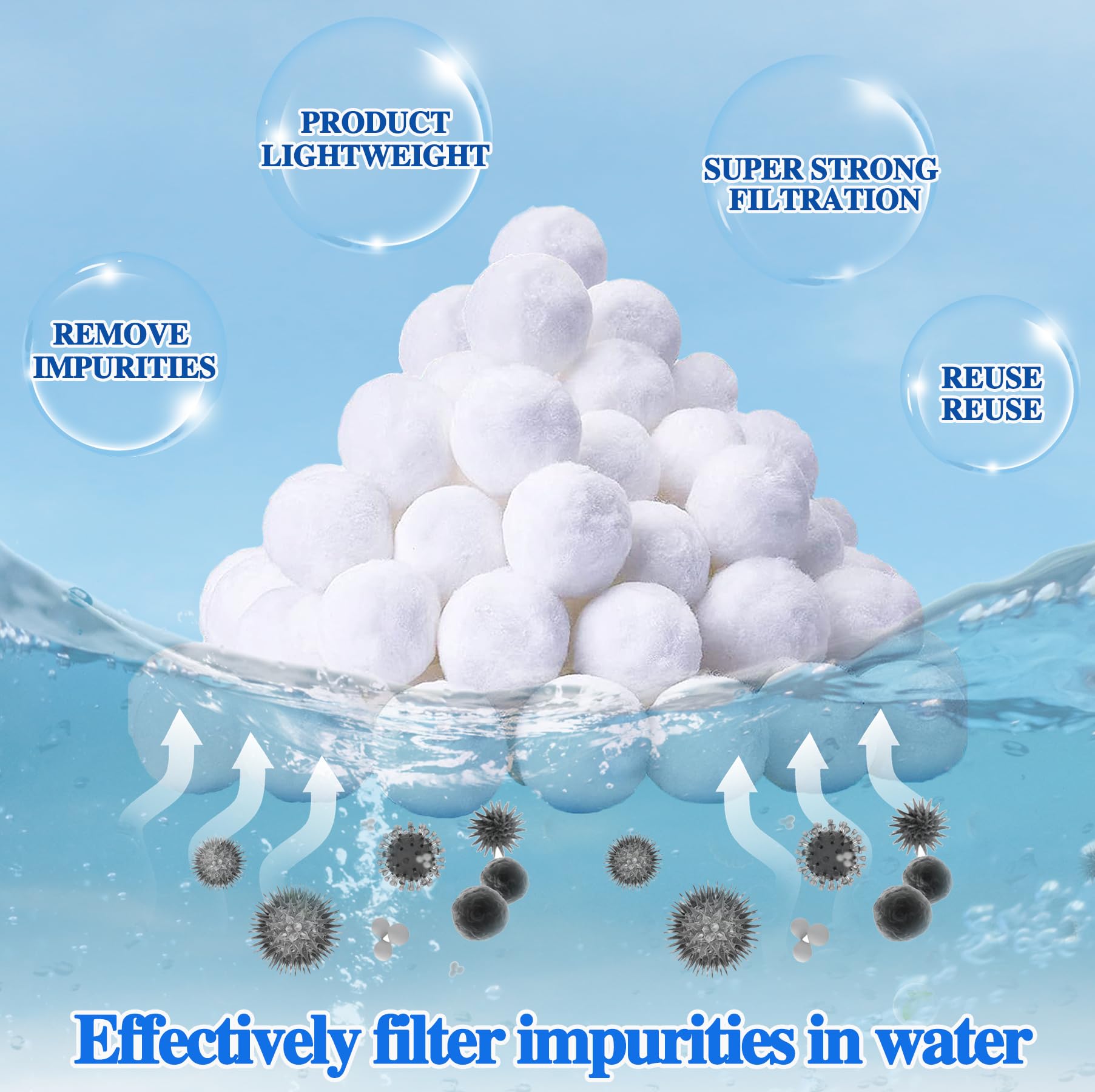 Balles filtrantes de piscine de 1,8 kg, balles filtrantes réutilisables pour filtres à sable de piscine, balles filtrantes bleues légères, remplacent le sable filtrant de 68 kg, adaptées pour les