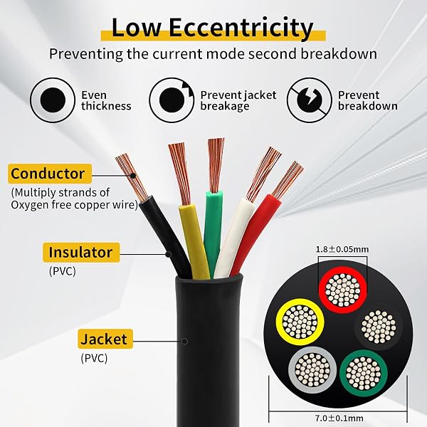 AOHEWEI Cable pour Remorque 5 Fils 5m Câble Electrique Remorque 5 Core Noir pour Caravane Un Camion Industrie (5 Fils) - 2