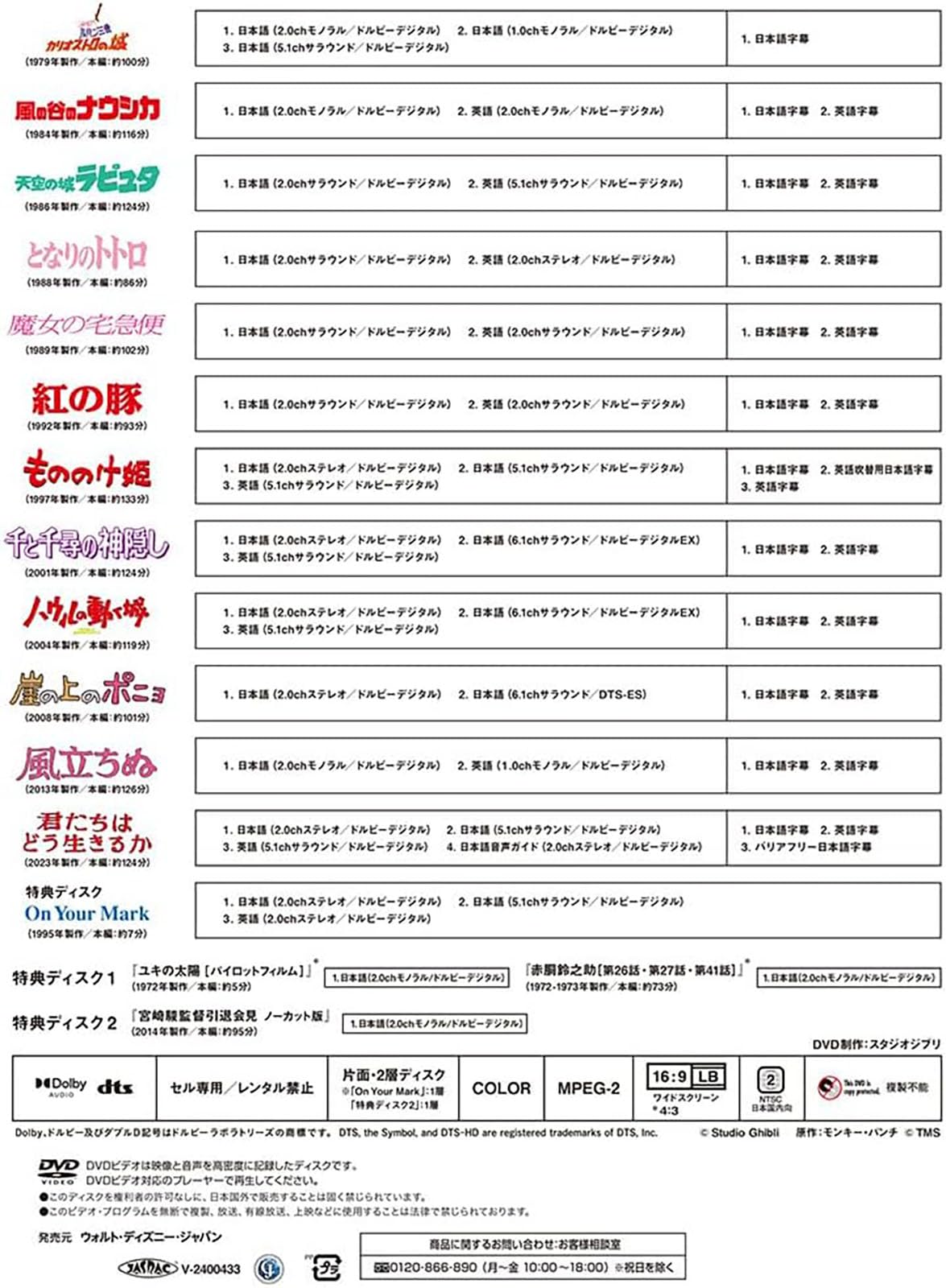 宮﨑駿監督作品集〈15枚組〉 Amazon.co.jp: 宮﨑駿監督作品集 TV 宮崎駿の映画 全15枚組 本編