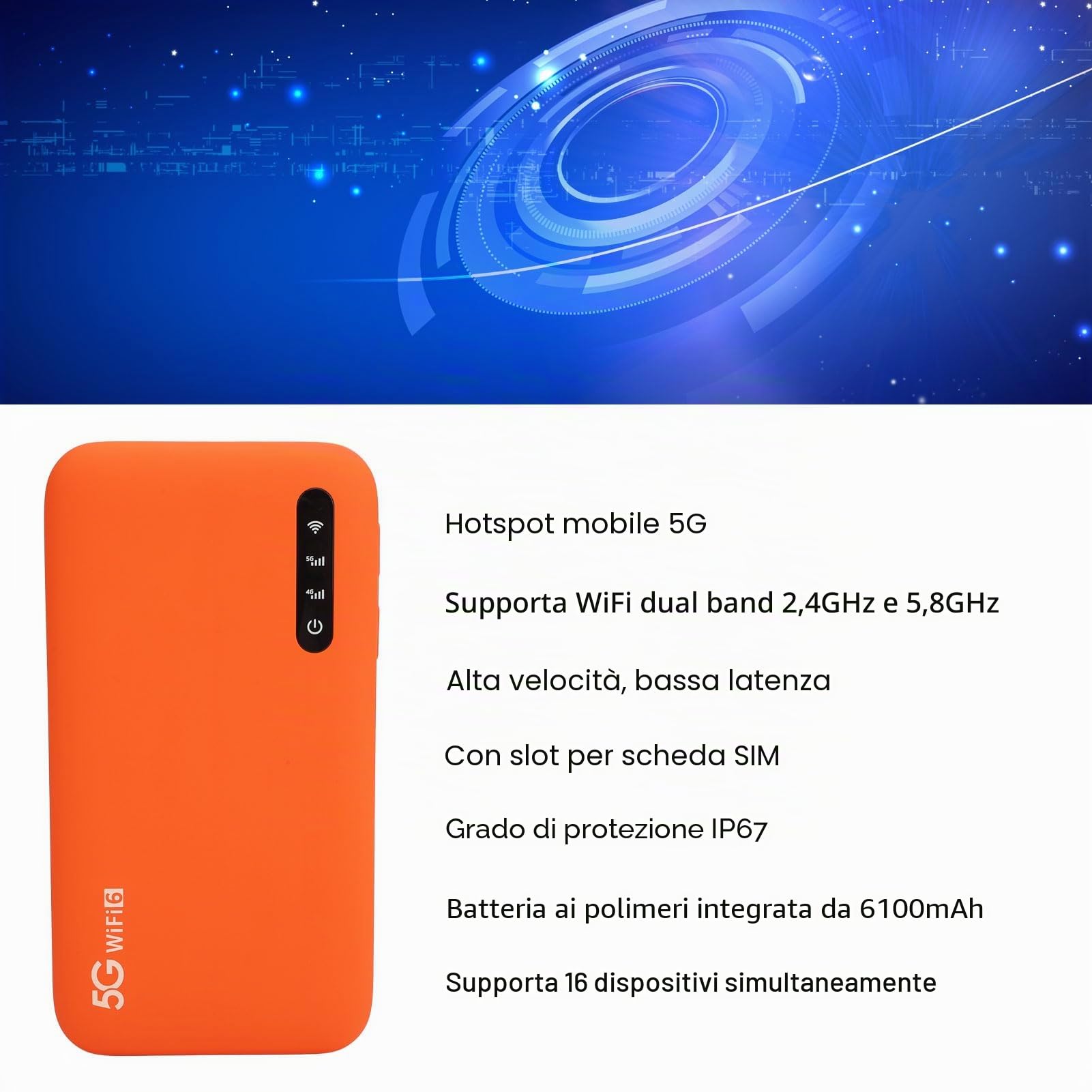 Router WiFi portatile 5G ad alta velocità con hotspot mobile doppia bande WiFi6 per viaggi, SIM Card slot, supporta 16 dispositivi, batteria 6100mAh