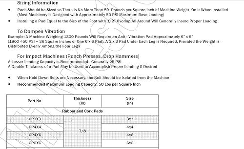 Miniatura 5 de Almohadillas antivibración de caucho y corcho PneumaticPlus para aislamiento, 4 unidades, 4