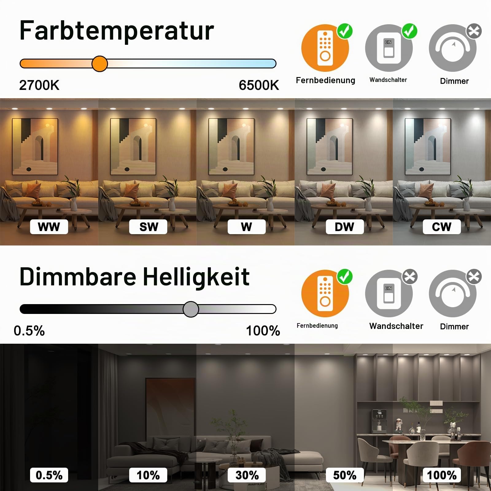 ChangM LED Einbaustrahler RGBW mit Fernbedienung 7W, LED Spots 230V Deckenspots IP44 Einbauspots Flach 2700K-6000K Dimmbar mit Farbwechsel Für Badezimmer Küche 3inch 68mm-85mm 12er-Pack