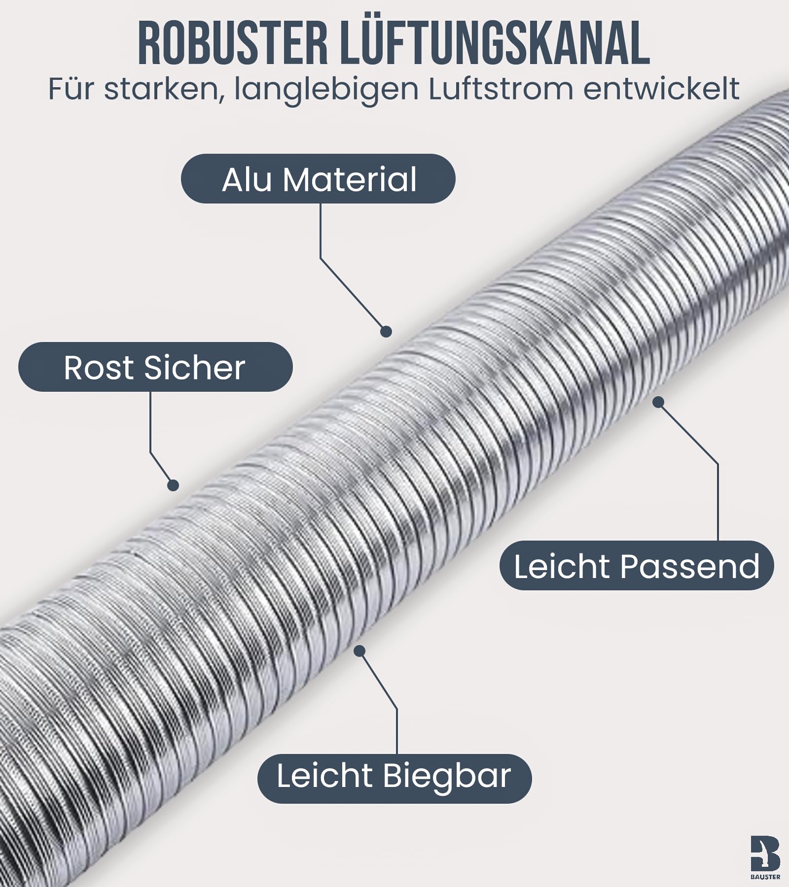 Alu Flexrohr Ø 140mm Länge 3m Abluftschlauch Klimaanlage Wellrohr Lüftungsschlauch Lüftungsrohr Trockner, Ofen Hitze Korrusionsbeständig