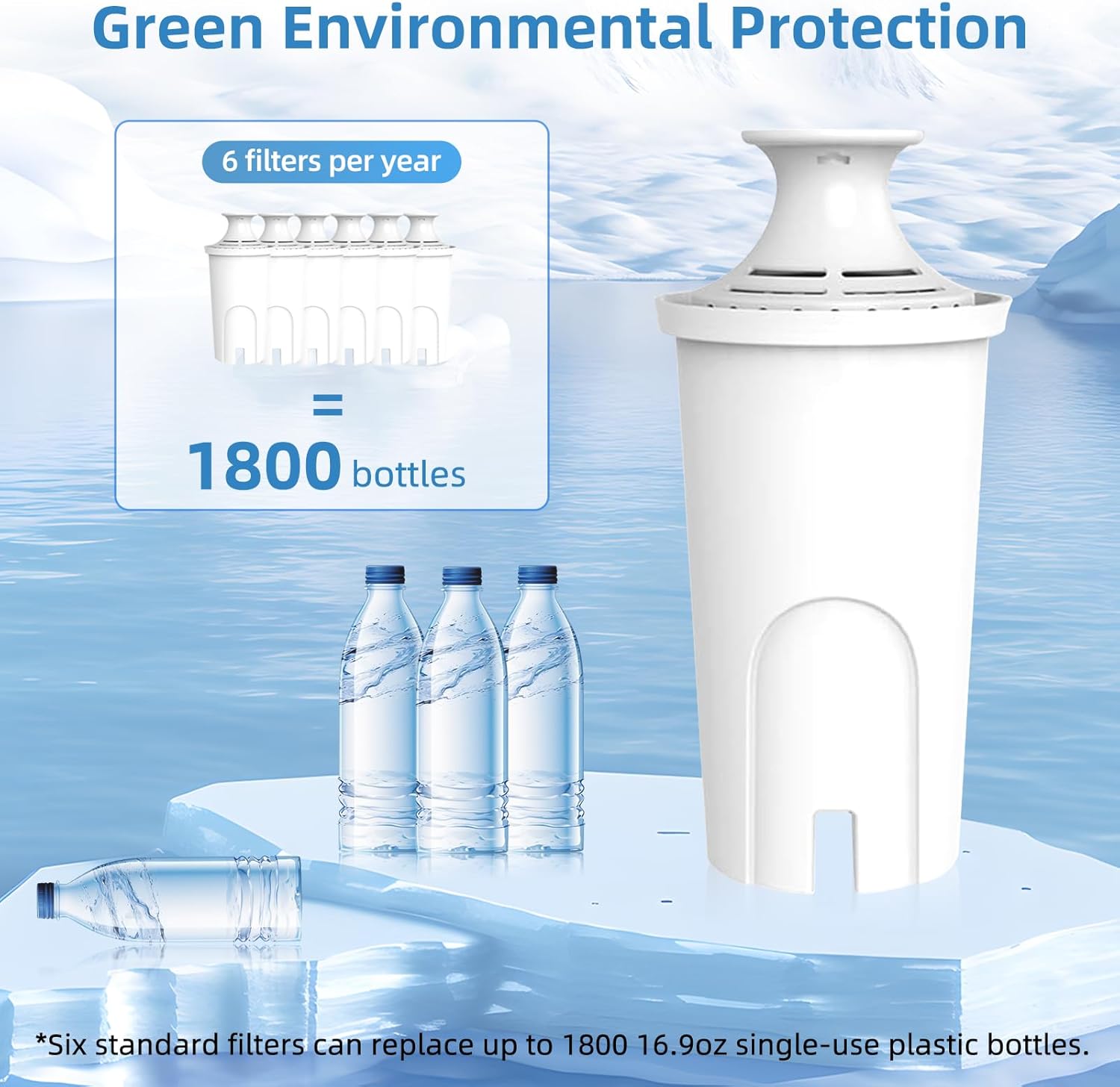 OB03 Replacement Filter for Brita Pitchers & Dispensers,Compatible with Standard OB03,Classic 35557,Mavea 107007,Grand,Lake,Capri,Wave,NSF Certified Pitcher Water Filter(Pack of 6) - Image 6
