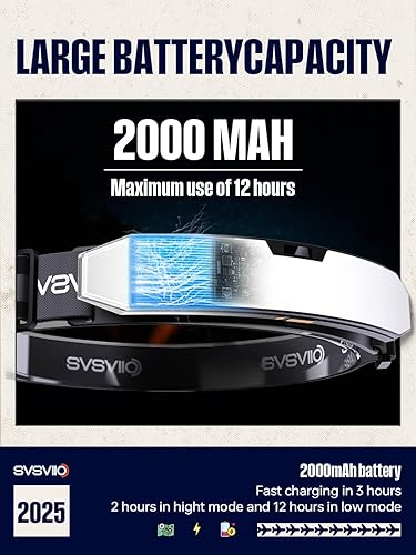 Miniatura 5 de K0209 - 2 faros delanteros recargables de 1500 lúmenes con sensor de movimiento y luz roja, lámpara de cabeza súper brillante, luces de cabeza para