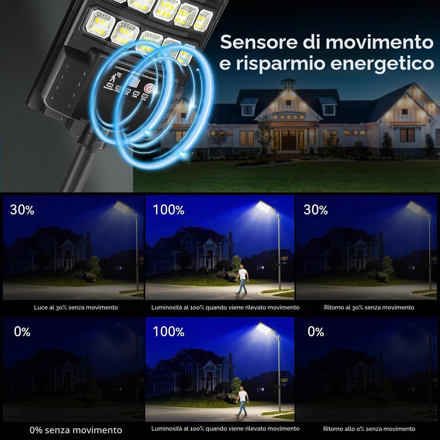 600W Lampione Solare Led Esterno 2 pezzi,IP66 Impermeabile Faretto Stradale con Sensore di Movimento,6500K Lampioni da Giardino Esterno Solari per Garage Strada