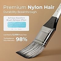 Vista 2 de Nicpro 36pcs Paint Brush Set, Professional Paintbrushes with Palette Knife and Cloth Roll, Suitable for Artists and Beginners for Acrylic Painting