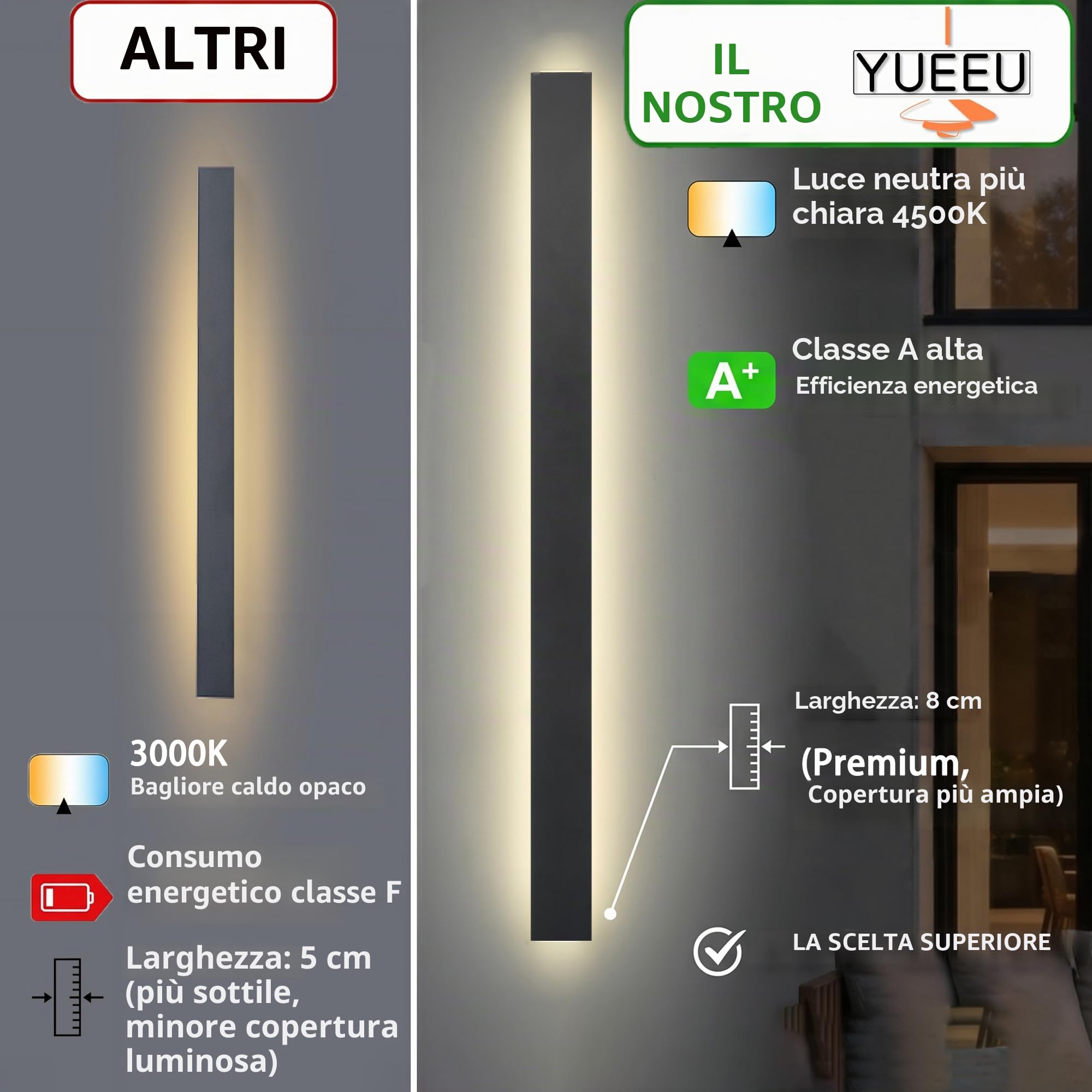 Applique da Parete Esterno 100CM LED Lungo Nero impermeabile 4500K Luce Naturale illuminazione Moderne Lampada Parete Luci per Portico Esterno Villa Wall Light Scala Corridoio Luce WallLamp