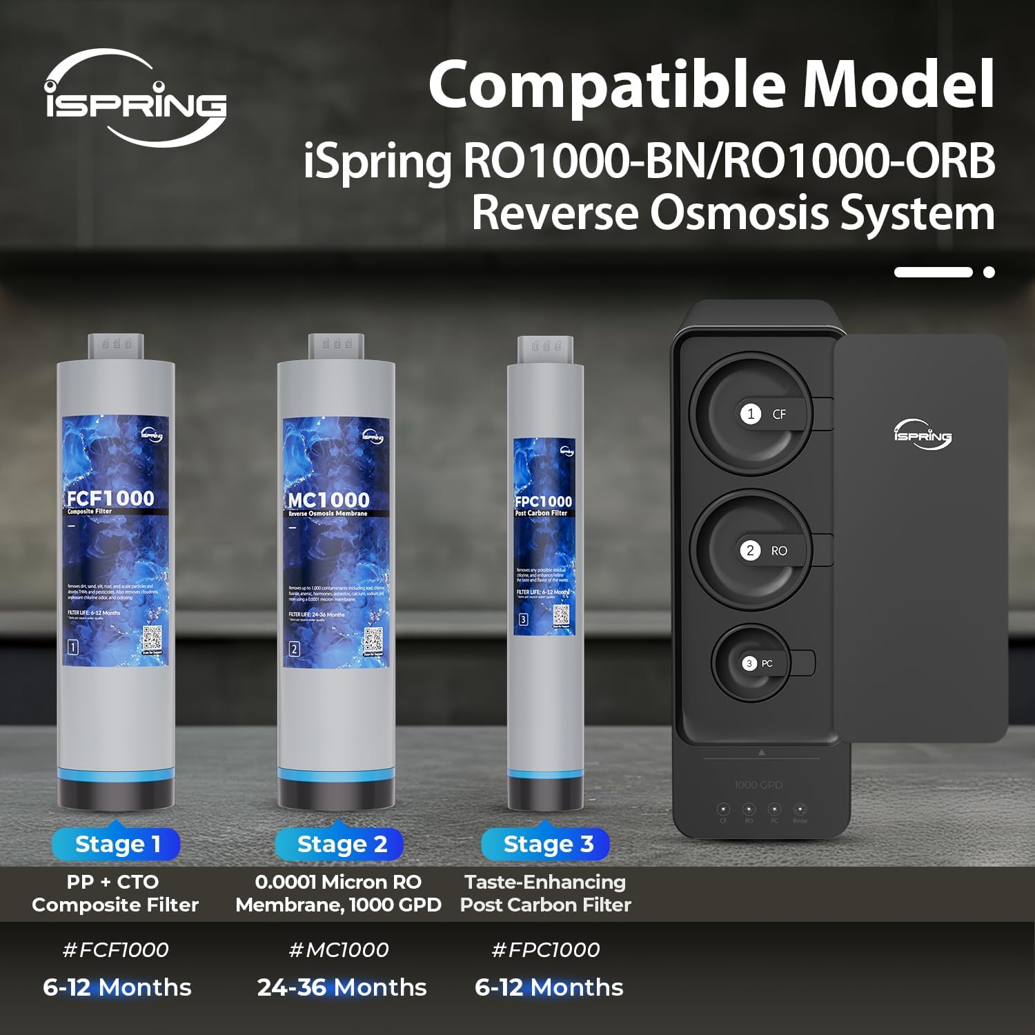 iSpring RO1000 Full Replacement Set, Includes 3x FCF1000,1x MC1000 RO Membrane, 3x FPC1000, Lasts 2.5-3 Years Based on Use & Water Quality, Fits RO1000-BN/RO1000-ORB Tankless RO Systems