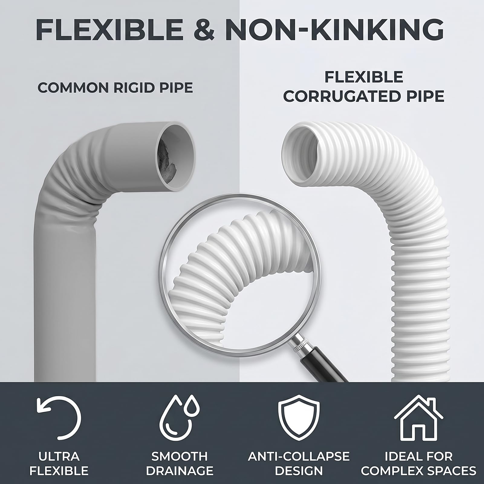 Kondensatschlauch Ø16mm 5m, PVC Ablaufschlauch für Klimaanlage & Split-Klimageräte, UV-beständig, Zuschneidbar, Schlauch für Klimageräte, Kondenswasserschlauch zur sicheren Kondenswasserableitung