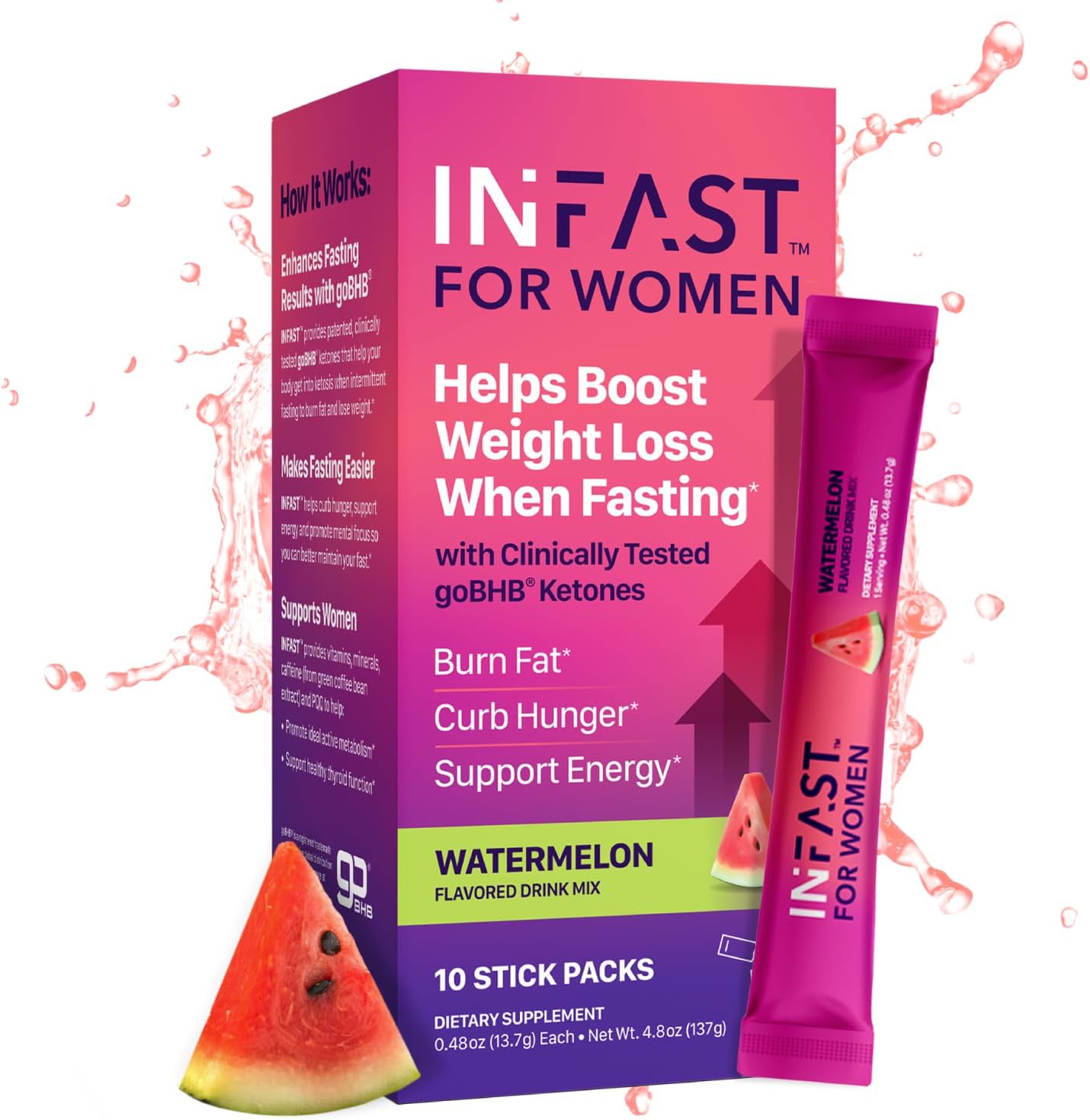 Zero Calorie Energy Drinks Intermittent Fasting Amazon.com: BURNBOX 3 Day Fasting Kit | Intermittent Fasting Drink for