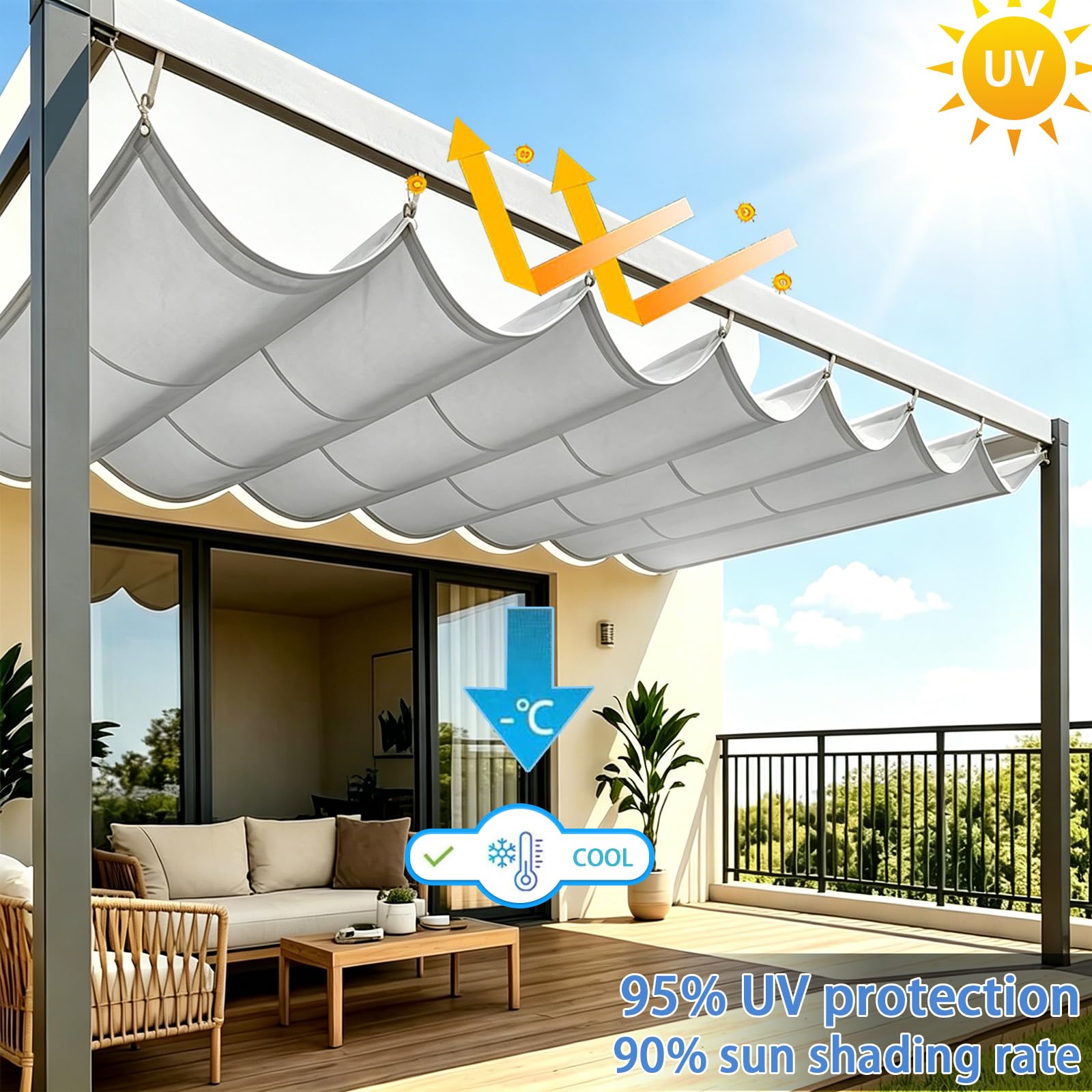 Einziehbare Welle Sonnensegel, Verstellbar Schattenabdeckung mit Kordel und Ösen, Wasserdicht Outdoor Pergola Sonnenschutz Markise für Balkon Garten Terrasse Überdachung-Light Gray||180x300cm