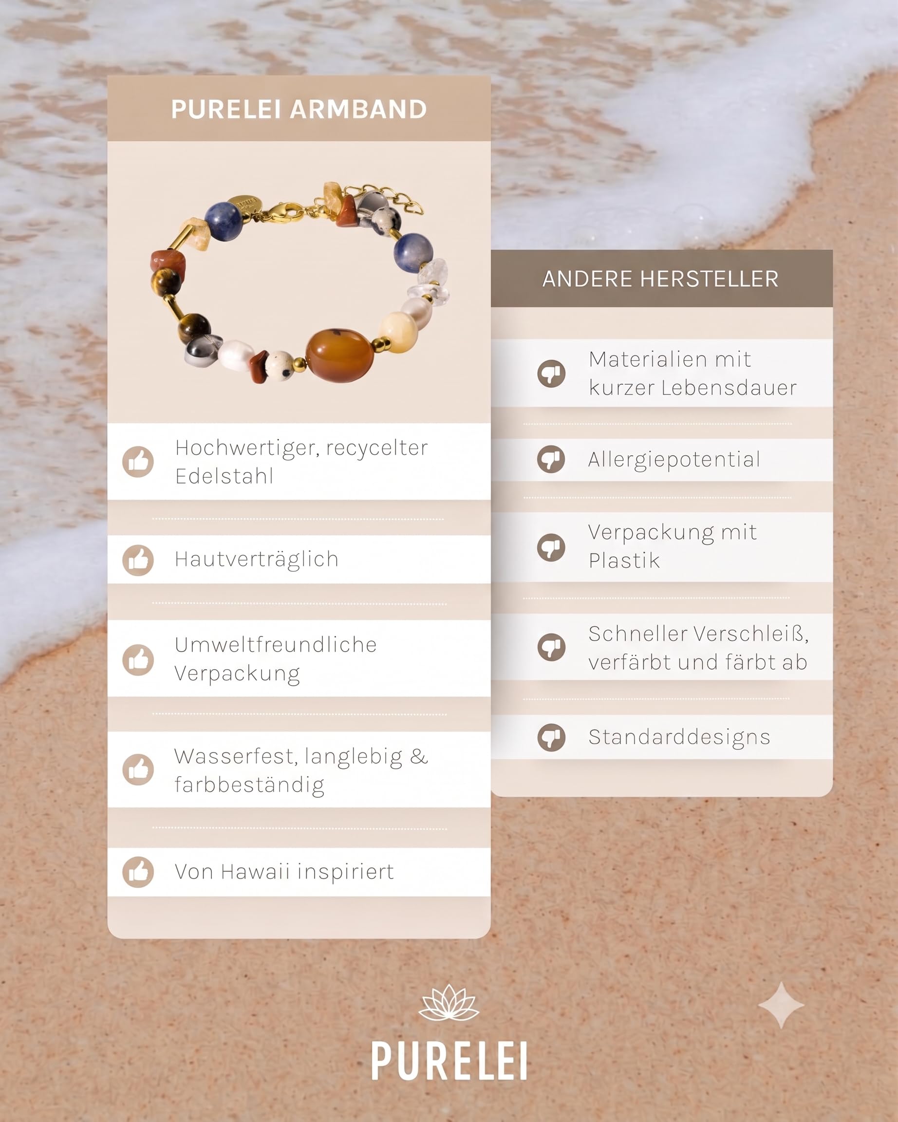 Purelei Hawaiian Sunset Armband – mit Achat, Sodalith, Citrin & Süßwasserperlen – Edelstahl 18K vergoldet – Damen Schmuck 17–20 cm – Farbintensives Edelstein-Armband - Wasserfest