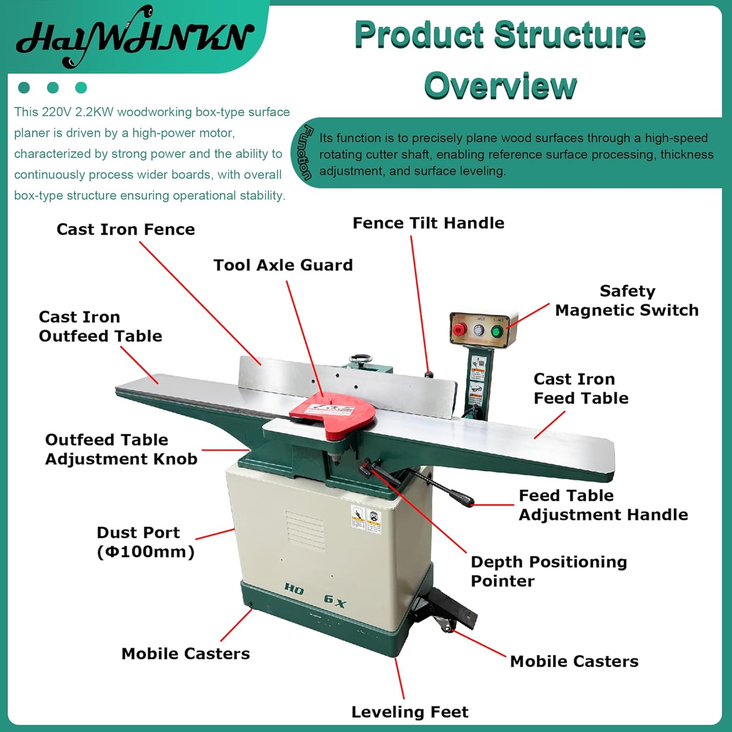 220V Benchtop Jointer Planer Heavy-Duty Woodworking Jointer Planer Machine Box-type Surface Planing Tool with 8In Planing Width, 4PCS Blades, for Furniture Making & Professional Workshop Use