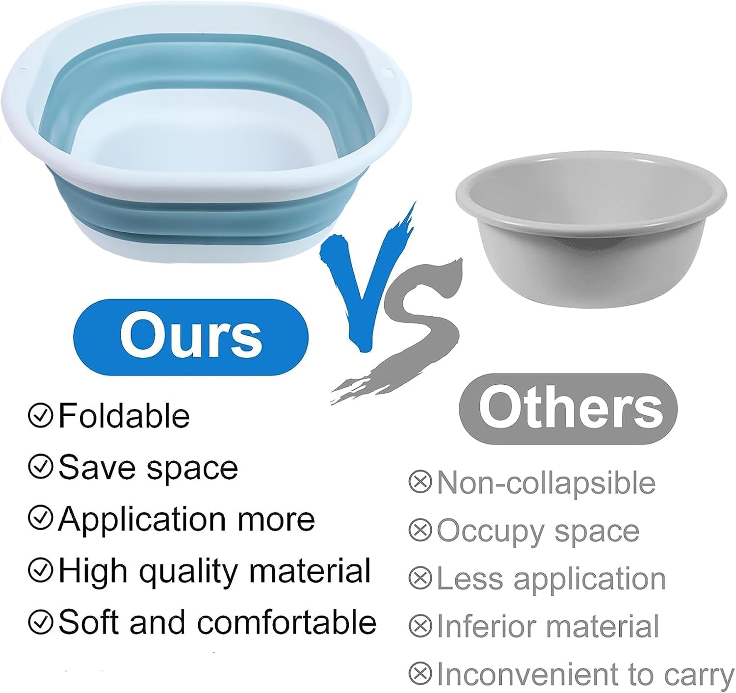 Portable Pool Foot Bath,Collapsible Pool Foot Wash Basin Tub,Foot Bath Basin for Above Ground Swimming Pools Accessories (Blue Baths)