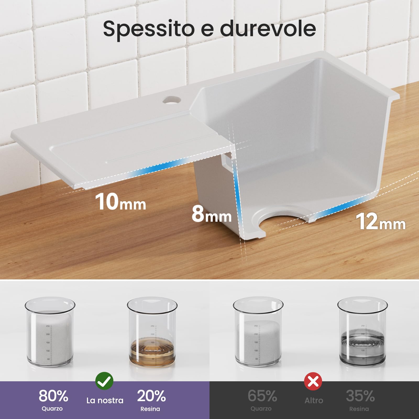ANYCEE 65 x 45 cm Lavello Cucina con Gocciolatoio, Lavandino Granito Bianco | Lavello Bianco in Granito, Lavandino con 80% Sabbia di Quarzo, per Mobile di Base di Oltre 40cm, Troppopieno e Sifonee