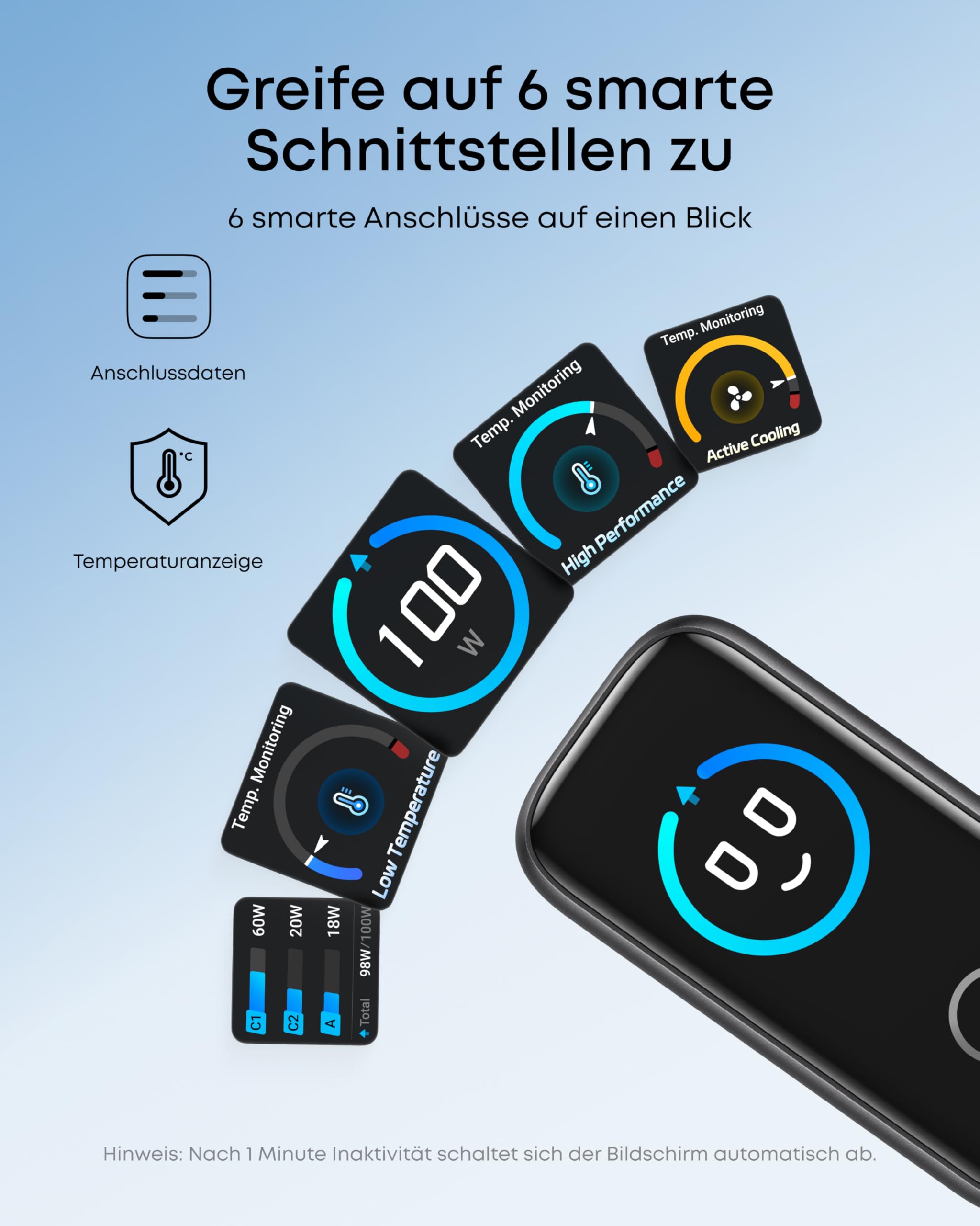 Anker 100W USB C Ladegerät GaN Wandladegerät Smart Display Touch-Steuerung für MacBook iPad iPhone 17/16/15 Serie