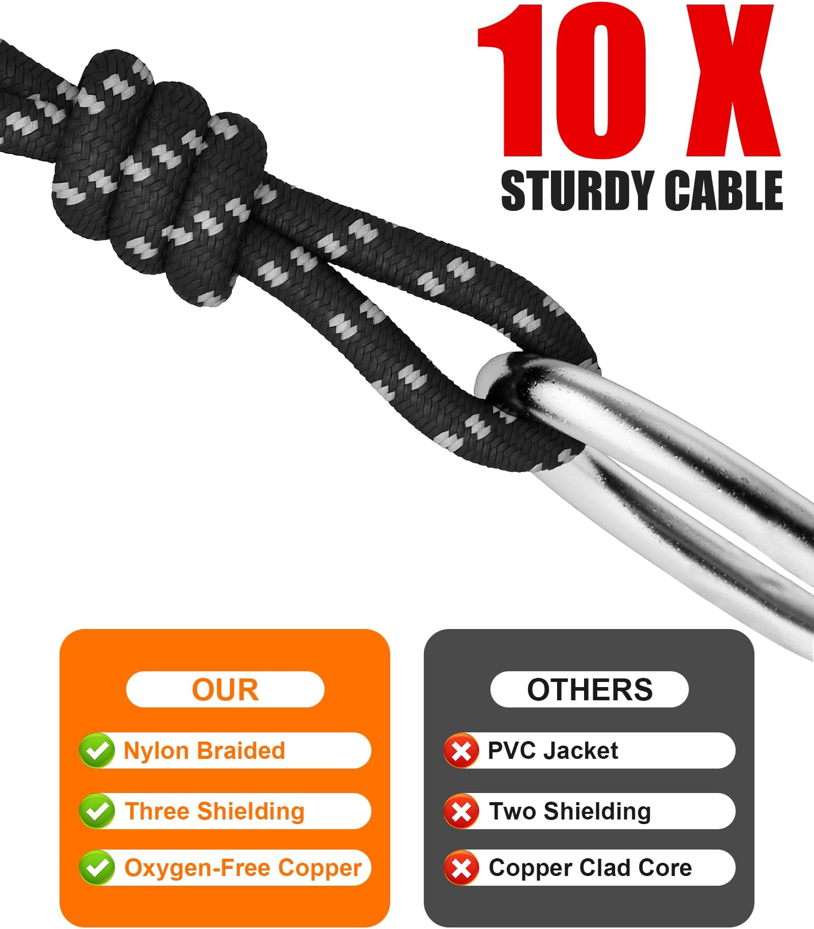 XLR Cables 20ft 2 Pack, Nylon Braided XLR Extension Microphone Cable, OFC Shielded Balanced Male to Female Mic Cord for Preamp Recording Mixer Amplifie Speaker Black