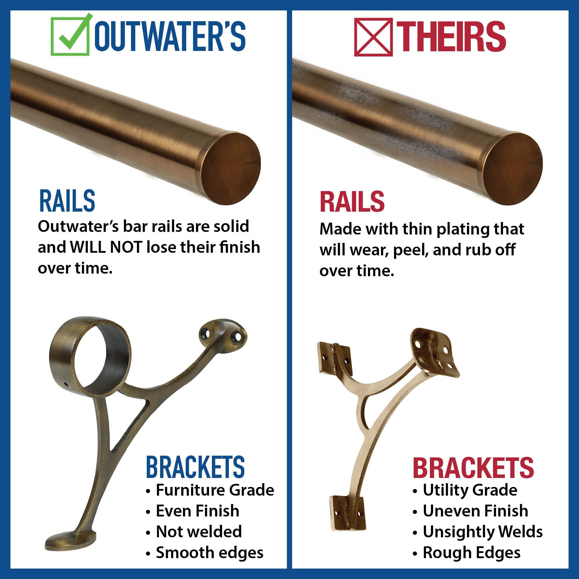 Polished Brass Combination Bar Foot Rail Bracket For 2 In. Outside - View #10