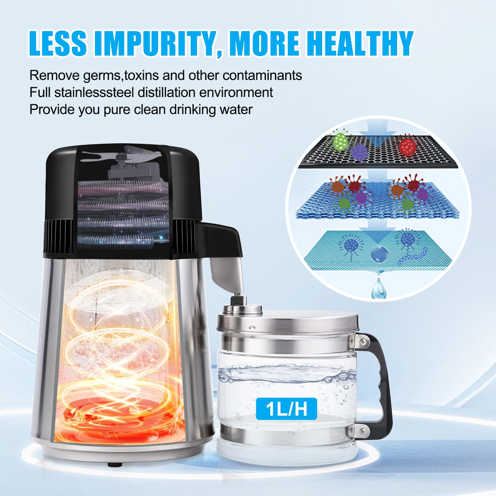 DC HOUSE Distilled Water Machine 1 Gallon, Stainless Steel Water Distiller for Home Countertop 110V 750W Purifier for Humidifier Office CPAP with Smart Switch, Glass Pot