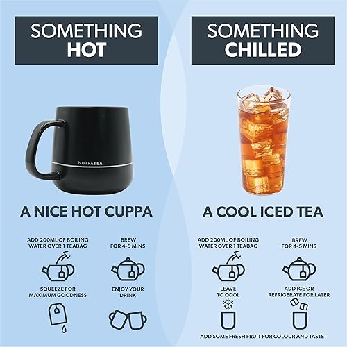 Miniatura 6 de NUTRAHEAD - Té para aliviar la migraña  Té para aliviar el dolor de cabeza  para aliviar la migraña y el dolor de cabeza tensional  Incluye