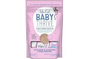 Tiki Cat Baby Thrive: The Perfect Start for Kitten Nutrition