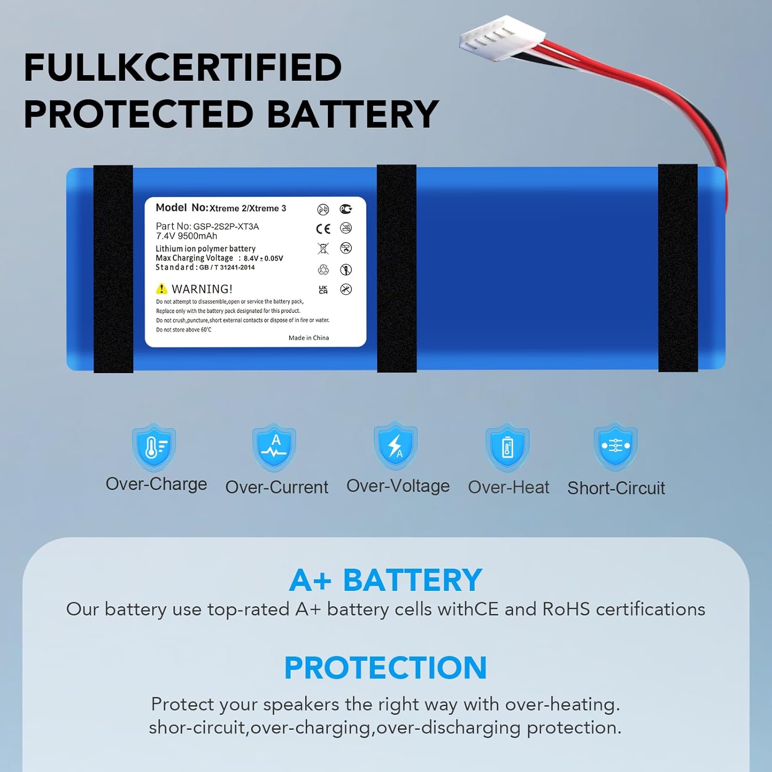 9500mAh Replacement Battery for Xtreme 2/3 Waterproof Bluetooth Speaker (Part No: GSP-2S2P-XT3A) 2025 Upgrade High Capacity 7.4V Battery with Tools(NOT for Xtreme 1) - Image 5