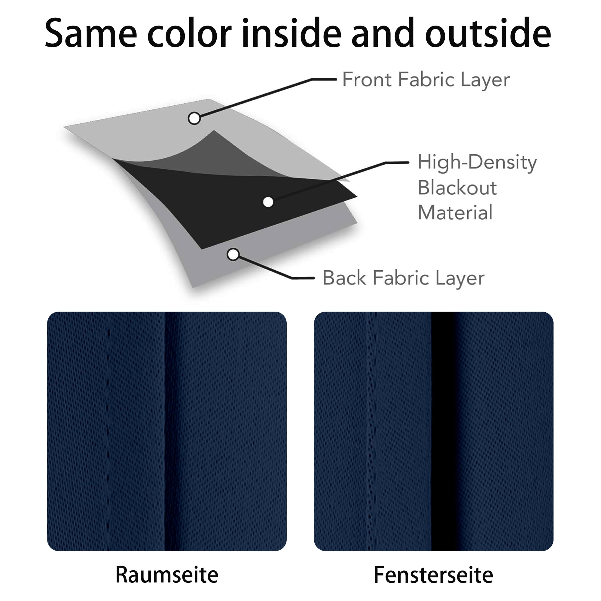 Rideaux Occultants Épais 200 x 130 cm Thermique Isolant Anti Froid Exterieur Rideau Cuisine Court Installation Facile Decoration Chambre Maison Salon, Gris Foncé