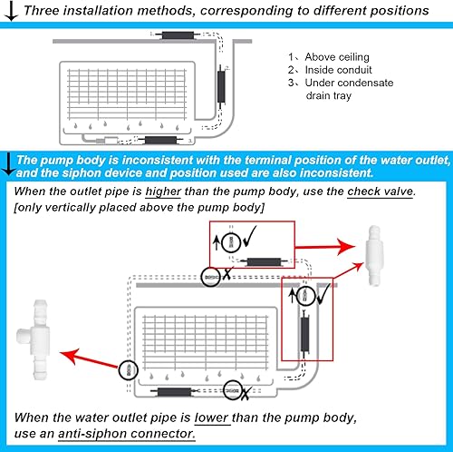 Miniatura 6 de Air Mini Bomba de condensado dividida de 100-240 V, autocebante, diseño silencioso ultrafino (<19 dB) para HVAC, aire acondicionado,