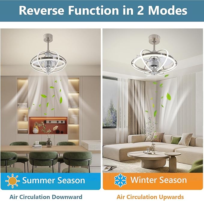 Ventilador de Techo 23" Con Luz LED, Control Remoto, 6 Veloc miniatura 4