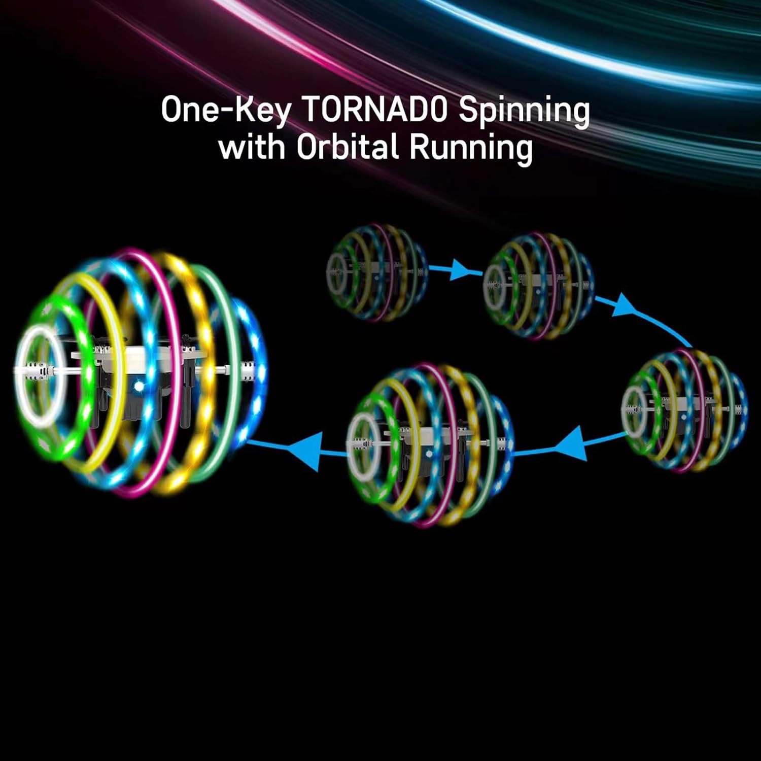 Mini Quadcopter for Beginners Adults, 2.4G RC Drone & Aurora Ball 2 in 1 Toy with LED Lights, One Key Take Off/Landing, 360° Spinning