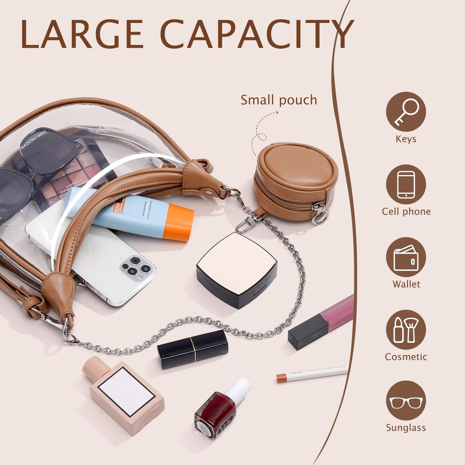 LONG VACATION Clear Bag for Stadium Events, Clear Purses for Women Stadium Crossbody, PVC Clear Concert Bag with Coin Purse - Image 3